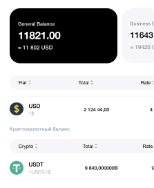 Multi-currency account